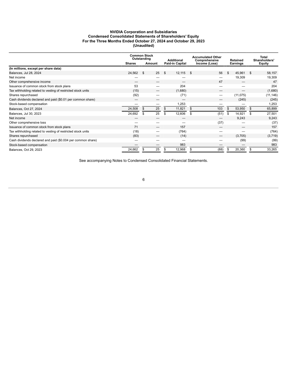 英伟达NVIDIA (NVDA)2025财年第三季度财报（英文版）（57页）.pdf_第6页