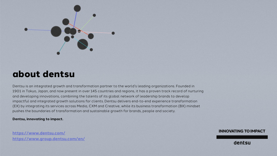 电通（Dentsu）：2024年欧洲、中东和非洲（EMEA）消费者心态调研报告（英文版）（14页）.pdf_第14页