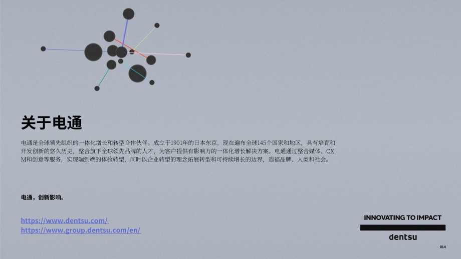 电通（Dentsu）：2024年欧洲、中东和非洲（EMEA）消费者心态调研报告（英文版）（14页）.pdf_第14页