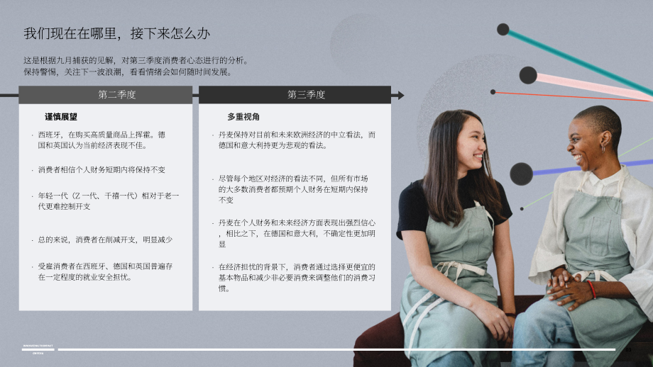 电通（Dentsu）：2024年欧洲、中东和非洲（EMEA）消费者心态调研报告（英文版）（14页）.pdf_第3页