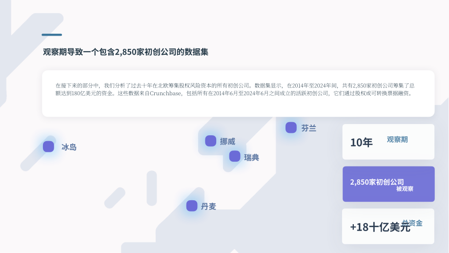 Plug and Play：2024北欧地区创业投资综合指南-市场趋势、关键参与者与战略机遇（英文版）（30页）.pdf_第3页