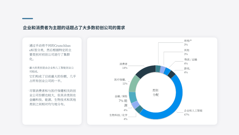 Plug and Play：2024北欧地区创业投资综合指南-市场趋势、关键参与者与战略机遇（英文版）（30页）.pdf_第9页