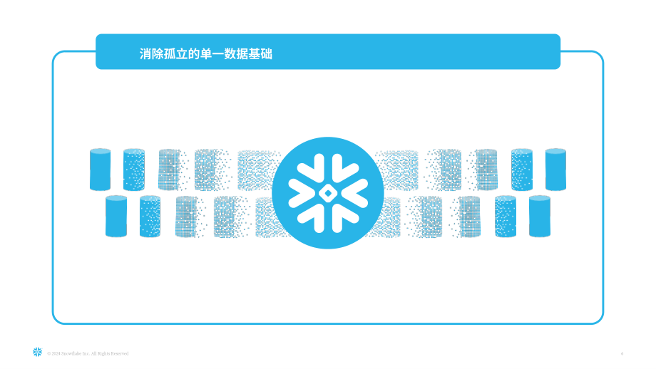 Snowflake（SNOW）2025财年第三季度财报（英文版）（39页）.pdf_第6页