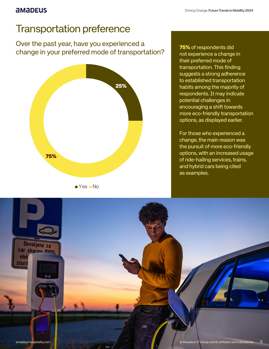 Amadeus Hospitality：2024引领变革：移动出行未来趋势报告（英文版）（27页）.pdf_第9页