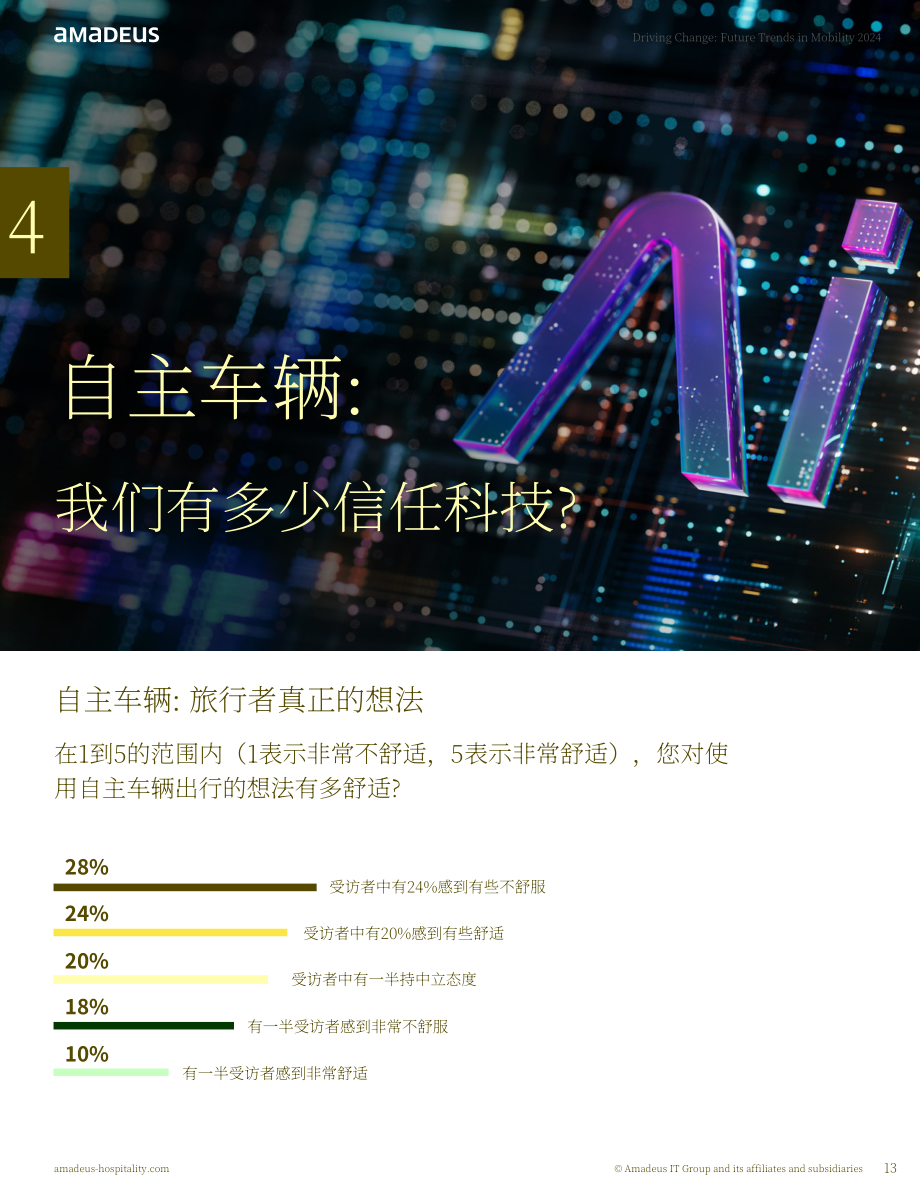 Amadeus Hospitality：2024引领变革：移动出行未来趋势报告（英文版）（27页）.pdf_第13页