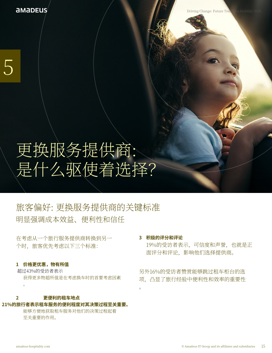 Amadeus Hospitality：2024引领变革：移动出行未来趋势报告（英文版）（27页）.pdf_第15页