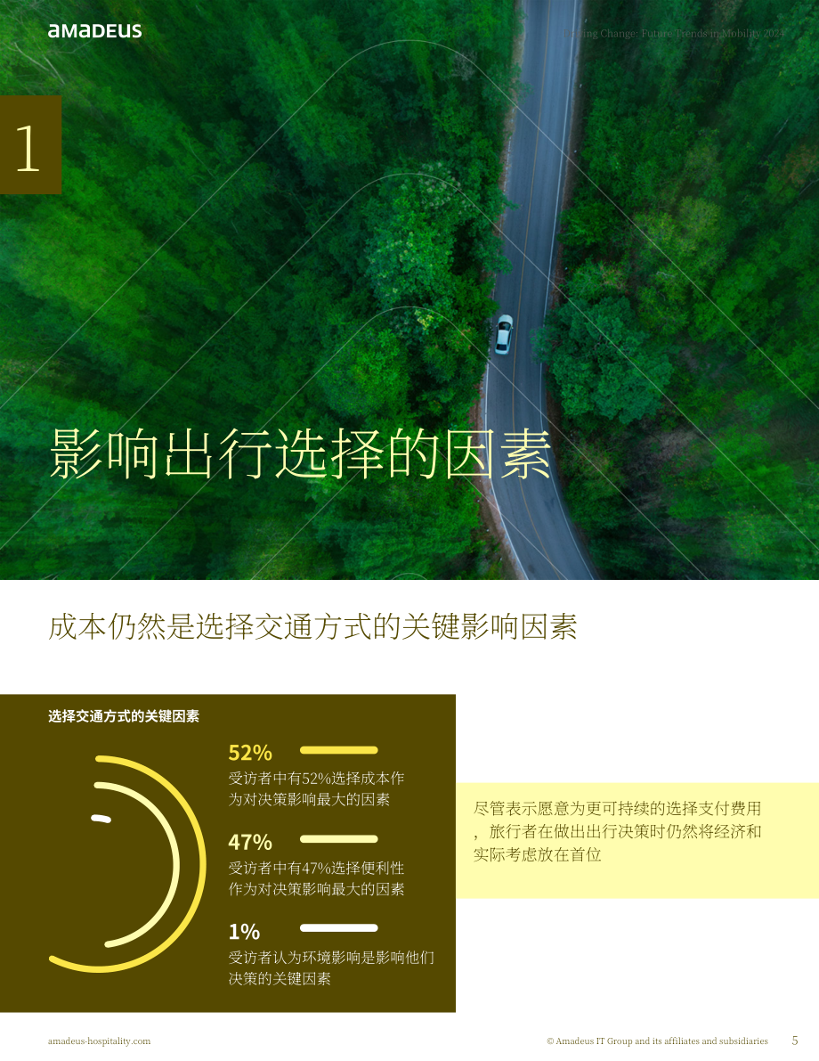 Amadeus Hospitality：2024引领变革：移动出行未来趋势报告（英文版）（27页）.pdf_第5页
