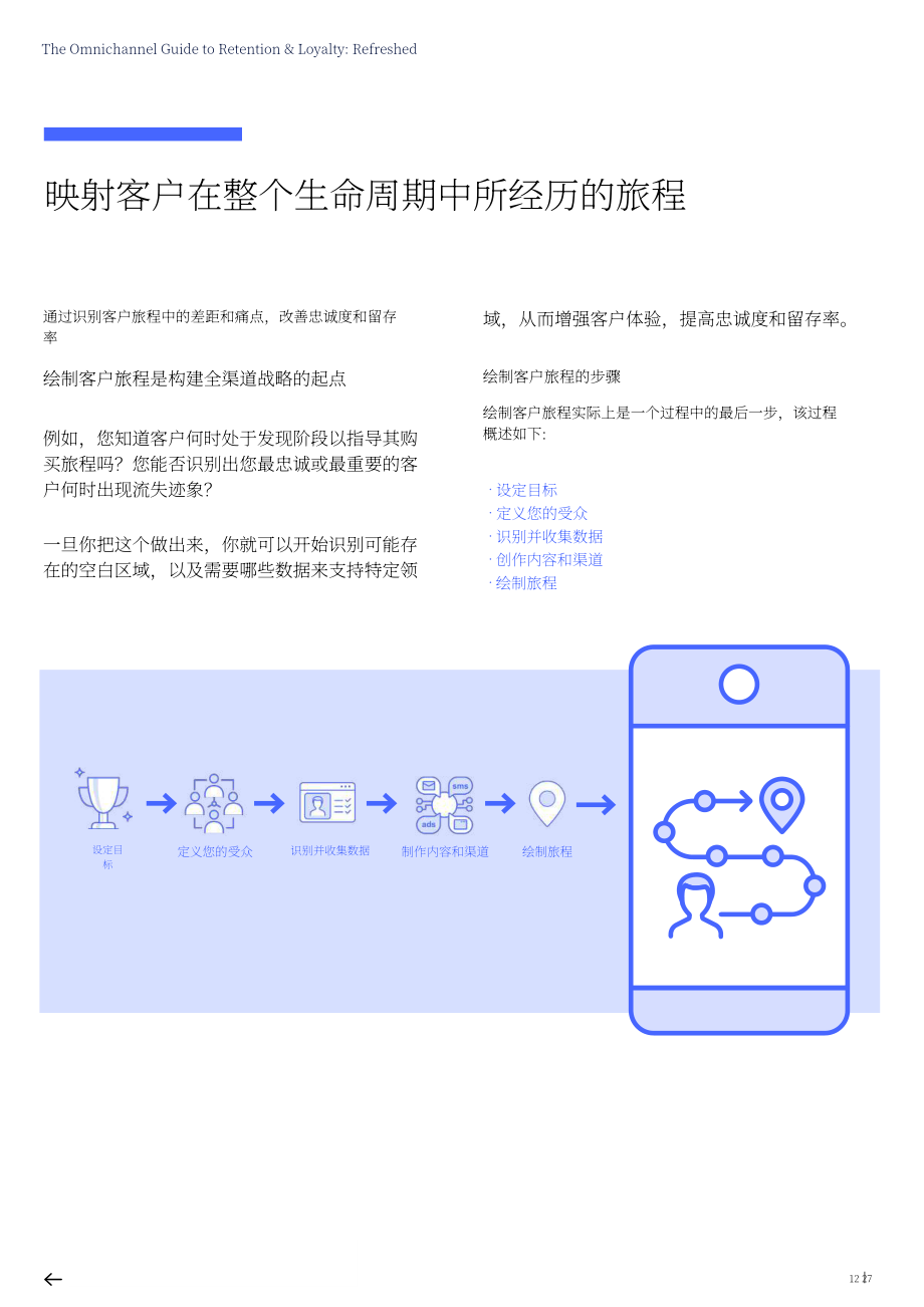 Emarsys：2024提高客户留存率与忠诚度的全渠道营销指南（英文版）（27页）.pdf_第12页