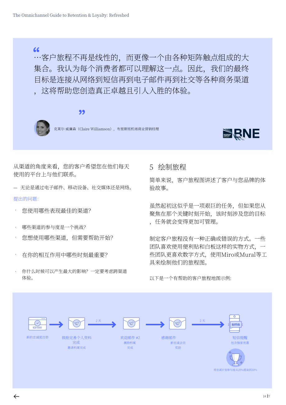 Emarsys：2024提高客户留存率与忠诚度的全渠道营销指南（英文版）（27页）.pdf_第14页