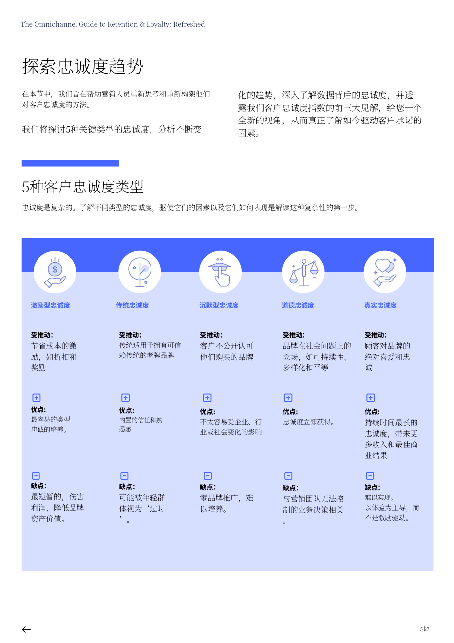 Emarsys：2024提高客户留存率与忠诚度的全渠道营销指南（英文版）（27页）.pdf_第5页