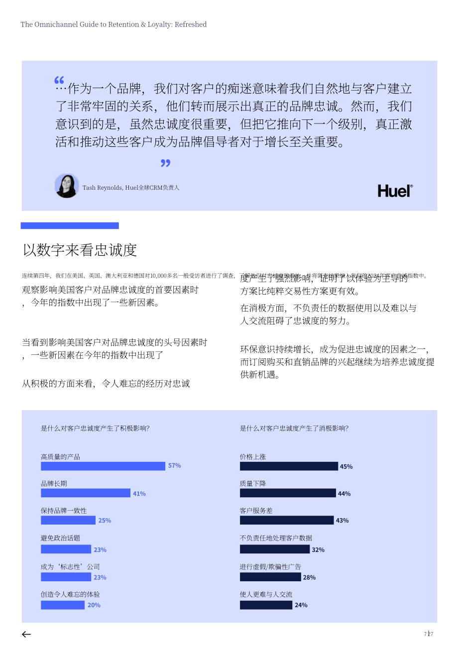 Emarsys：2024提高客户留存率与忠诚度的全渠道营销指南（英文版）（27页）.pdf_第7页