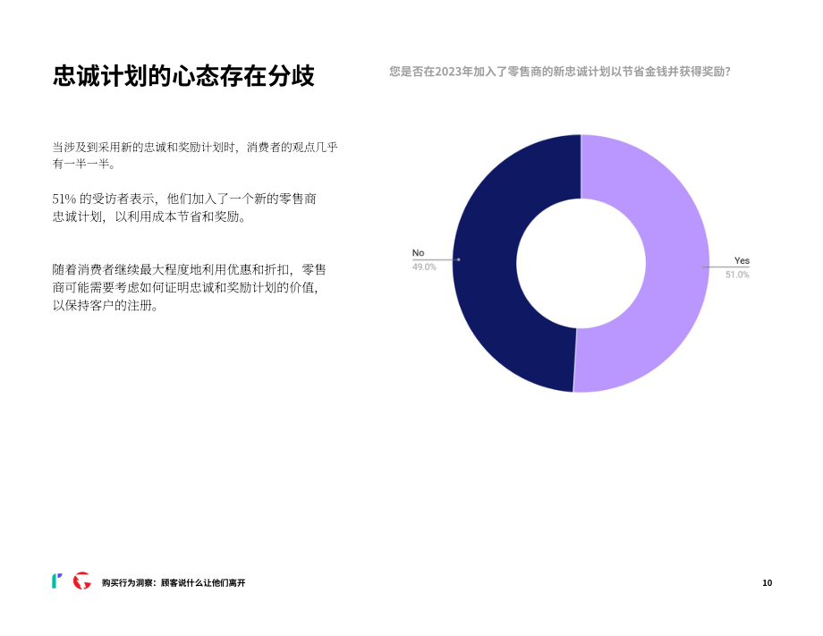 睿思飞（Riskified）：消费者网购行为洞察报告：信任、安全和无缝的购物体验（英文版）（24页）.pdf_第10页