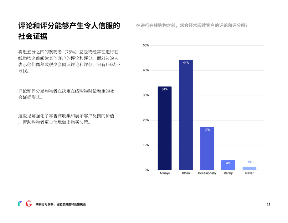 睿思飞（Riskified）：消费者网购行为洞察报告：信任、安全和无缝的购物体验（英文版）（24页）.pdf_第13页
