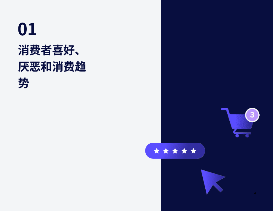睿思飞（Riskified）：消费者网购行为洞察报告：信任、安全和无缝的购物体验（英文版）（24页）.pdf_第4页