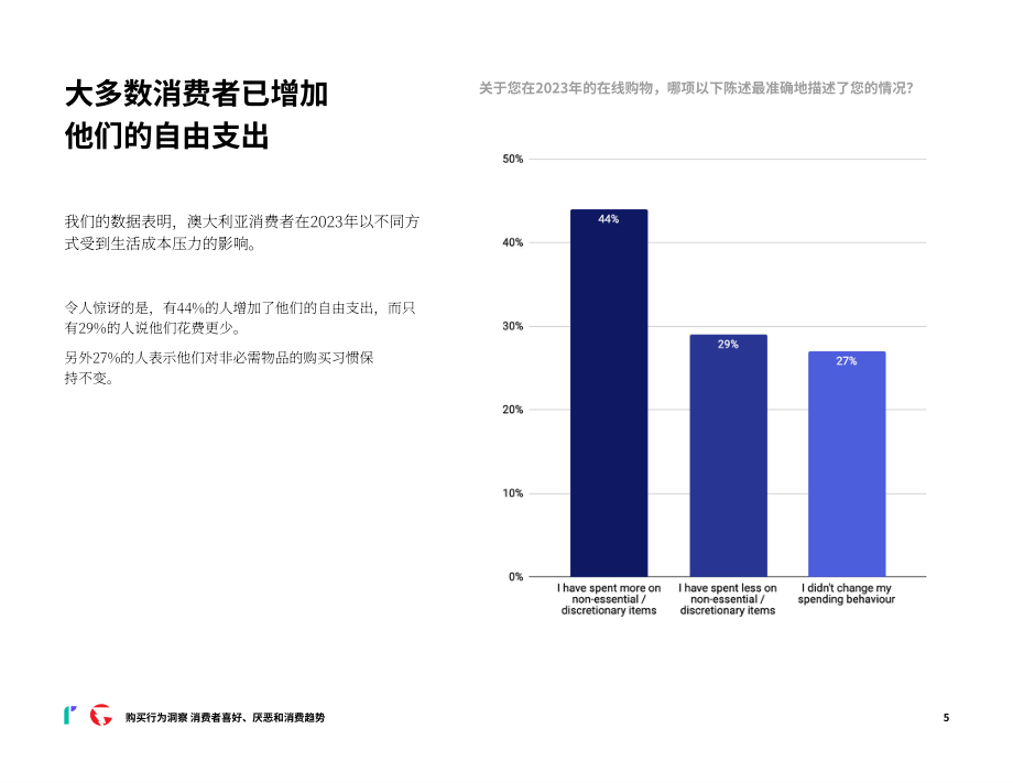 睿思飞（Riskified）：消费者网购行为洞察报告：信任、安全和无缝的购物体验（英文版）（24页）.pdf_第5页