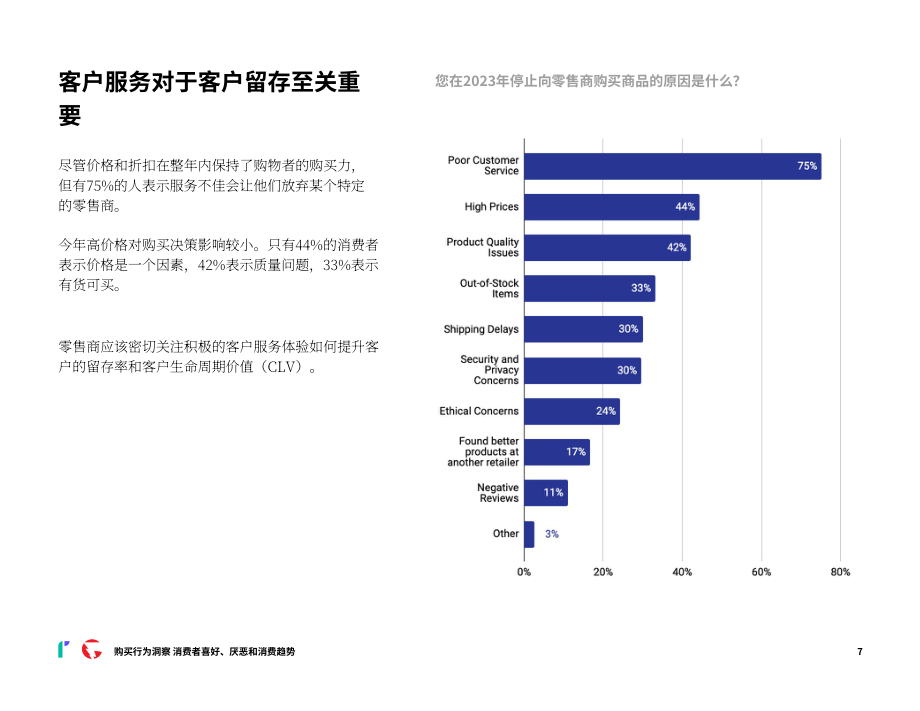 睿思飞（Riskified）：消费者网购行为洞察报告：信任、安全和无缝的购物体验（英文版）（24页）.pdf_第7页