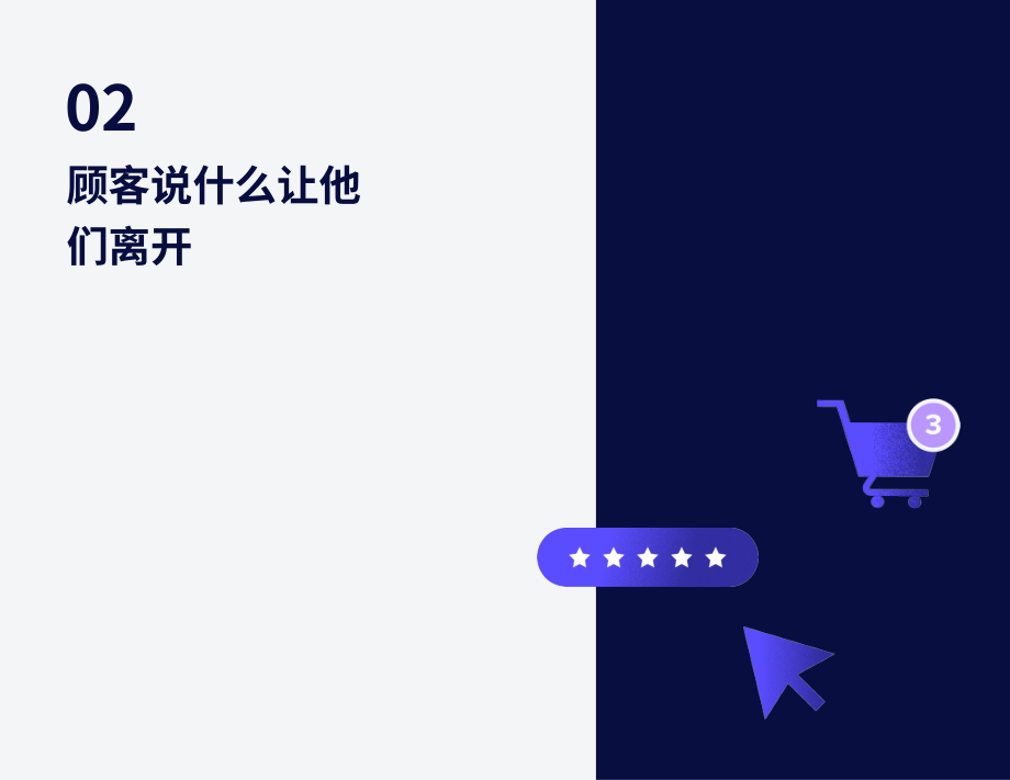 睿思飞（Riskified）：消费者网购行为洞察报告：信任、安全和无缝的购物体验（英文版）（24页）.pdf_第8页