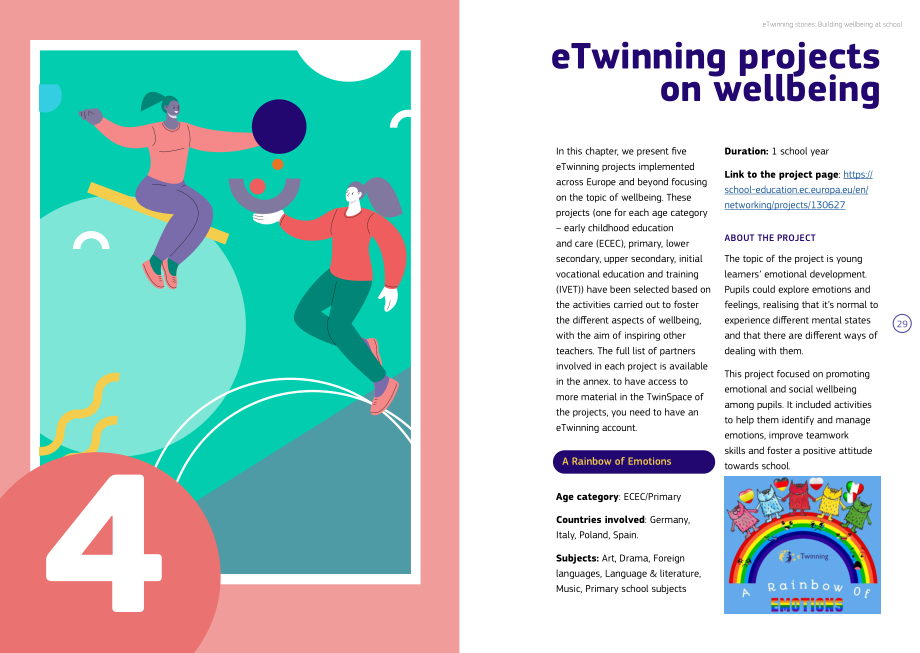 欧盟出版局：2024年eTwinning研究报告：提升学校幸福感（英文版）（53页）.pdf_第15页