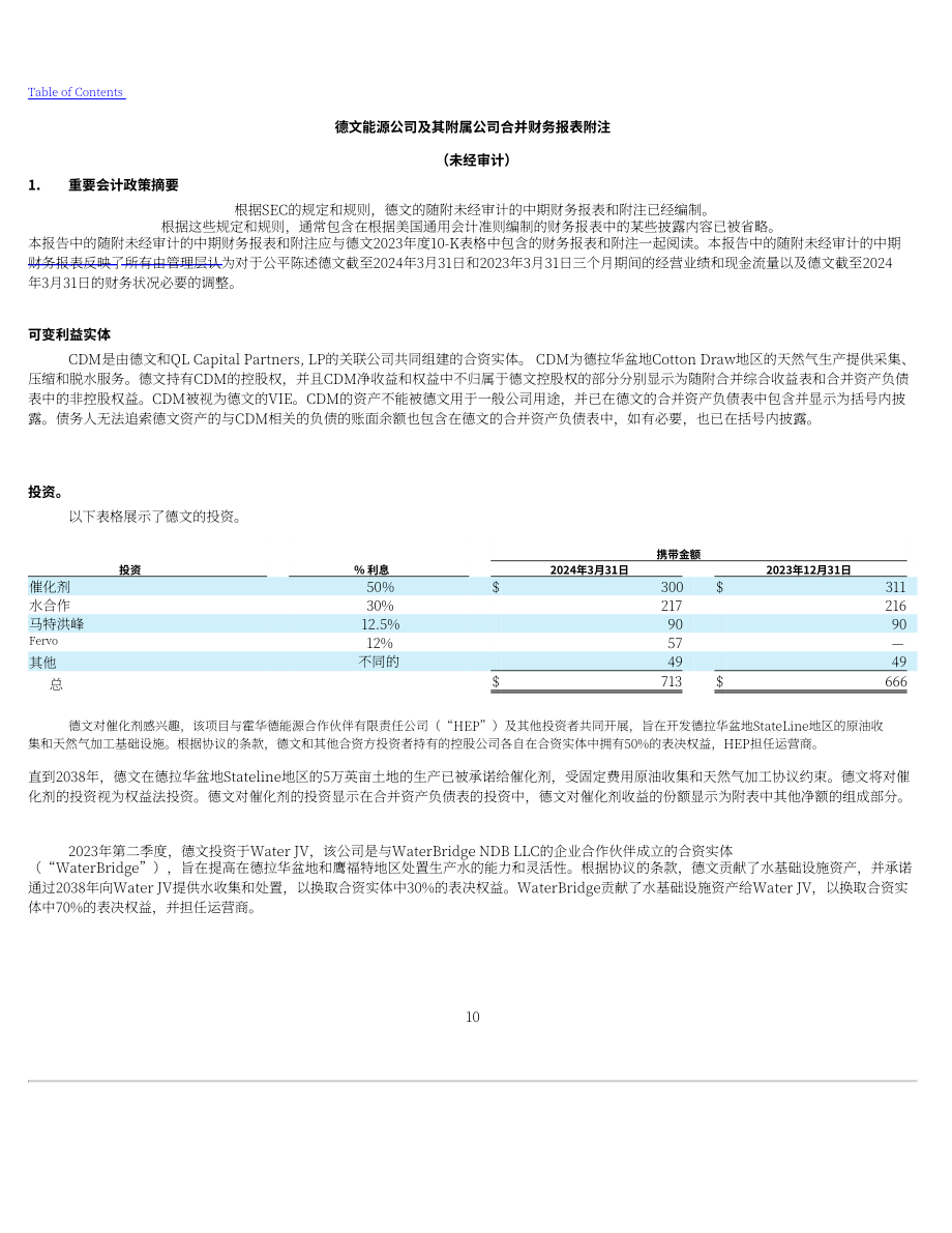 戴文能源公司Devon Energy（DVN）2024年第一季度财报（英文版）（88页）.pdf_第10页