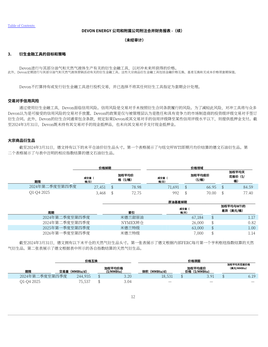 戴文能源公司Devon Energy（DVN）2024年第一季度财报（英文版）（88页）.pdf_第12页