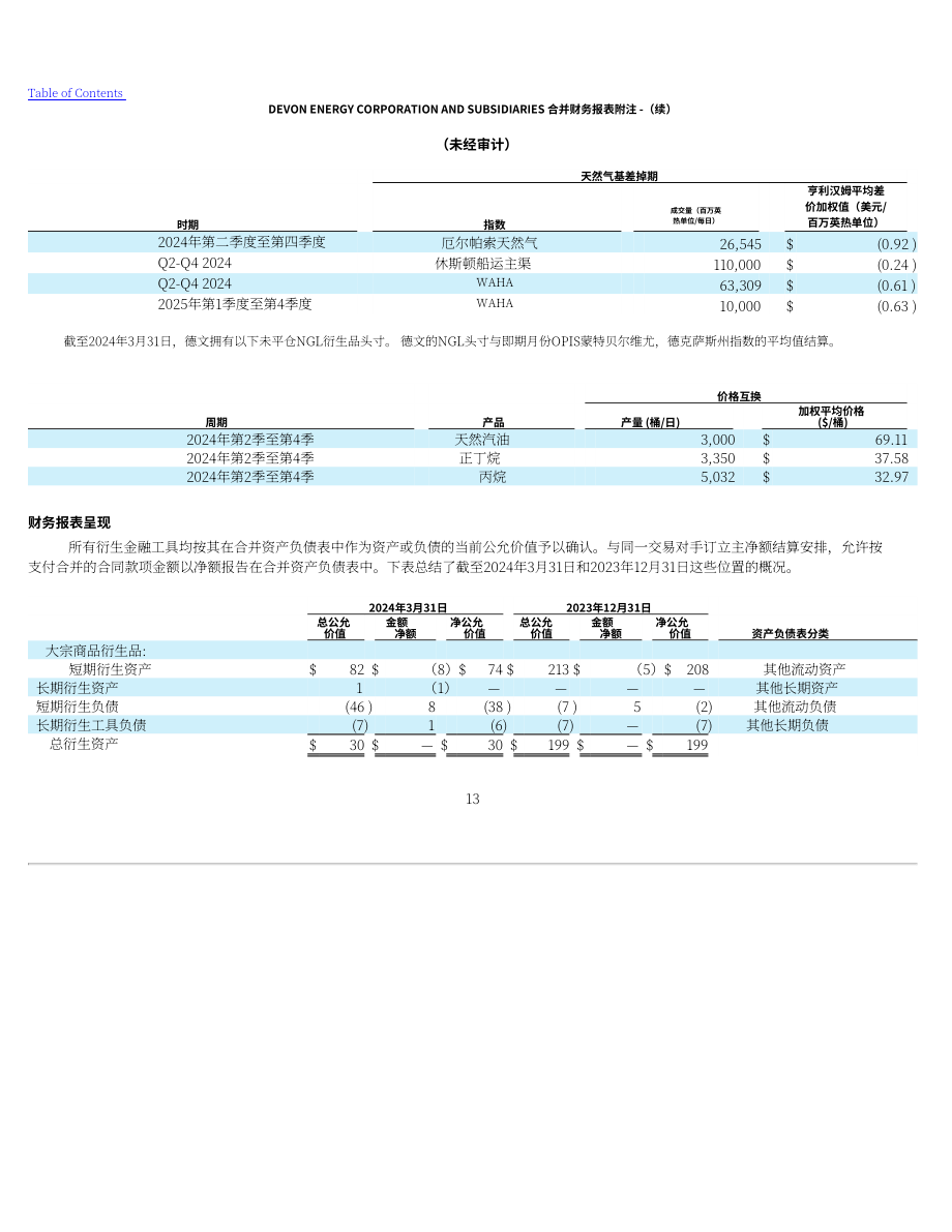 戴文能源公司Devon Energy（DVN）2024年第一季度财报（英文版）（88页）.pdf_第13页