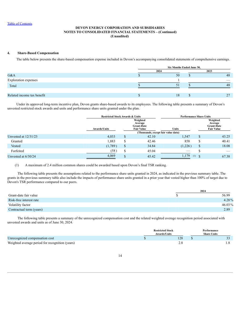 戴文能源公司Devon Energy（DVN）2024年第二季度财报（英文版）（79页）.pdf_第14页