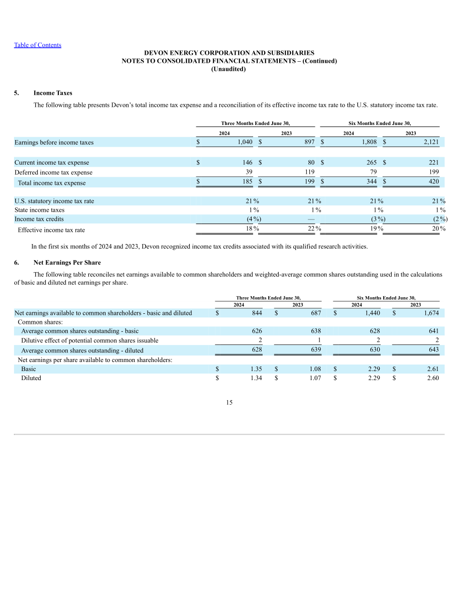 戴文能源公司Devon Energy（DVN）2024年第二季度财报（英文版）（79页）.pdf_第15页