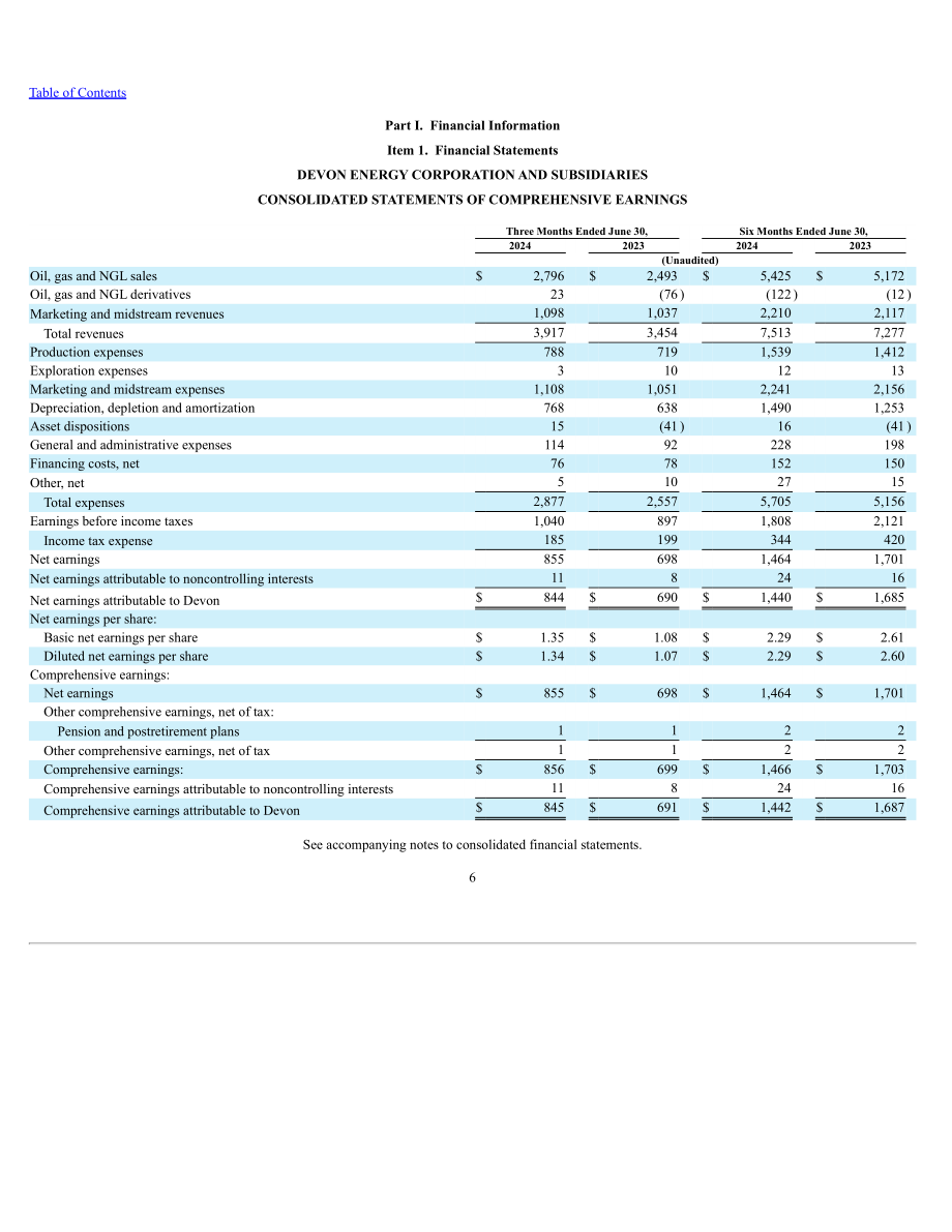戴文能源公司Devon Energy（DVN）2024年第二季度财报（英文版）（79页）.pdf_第6页