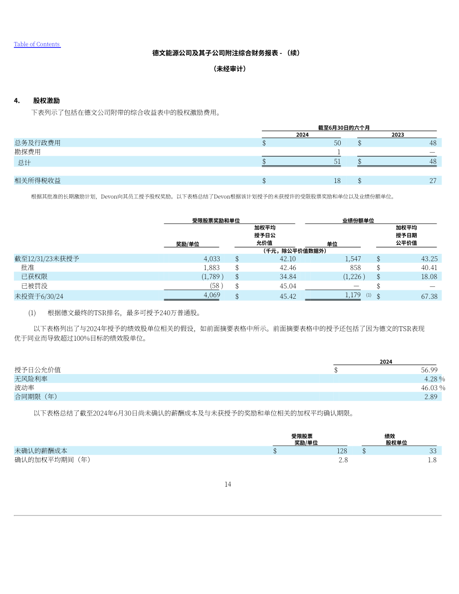 戴文能源公司Devon Energy（DVN）2024年第二季度财报（英文版）（79页）.pdf_第14页
