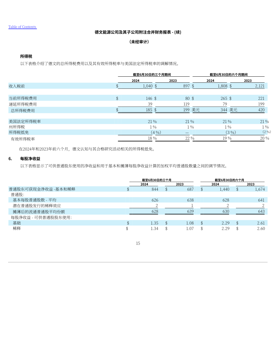 戴文能源公司Devon Energy（DVN）2024年第二季度财报（英文版）（79页）.pdf_第15页