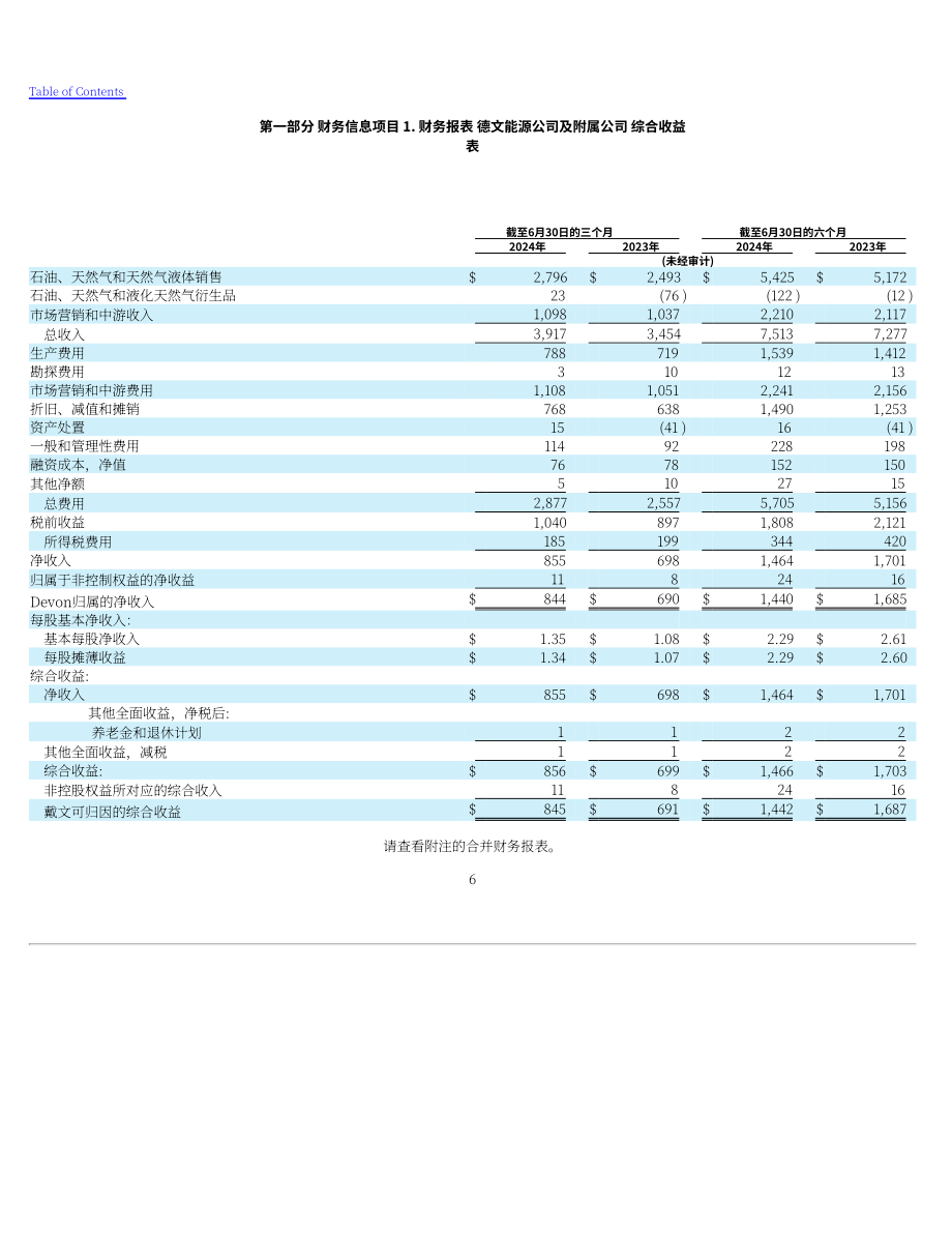戴文能源公司Devon Energy（DVN）2024年第二季度财报（英文版）（79页）.pdf_第6页