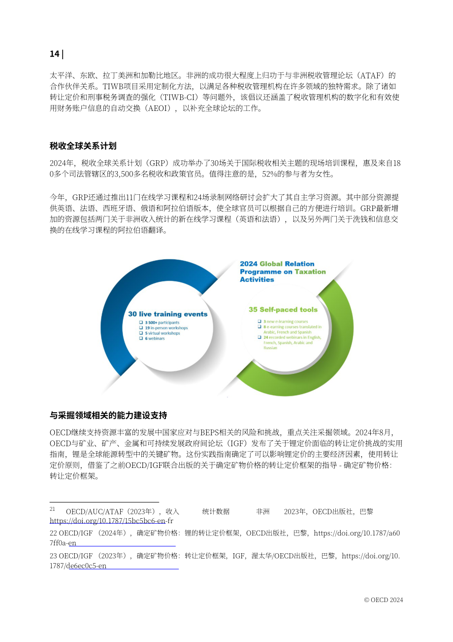 经合组织（OECD）：2024年国际税收改革进展报告（英文版）（22页）.pdf_第15页