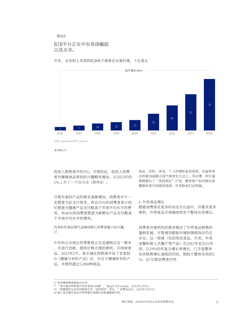 麦肯锡：2024年中东与北非地区食杂零售行业现状报告：新的增长点（英文版）（17页）.pdf_第12页