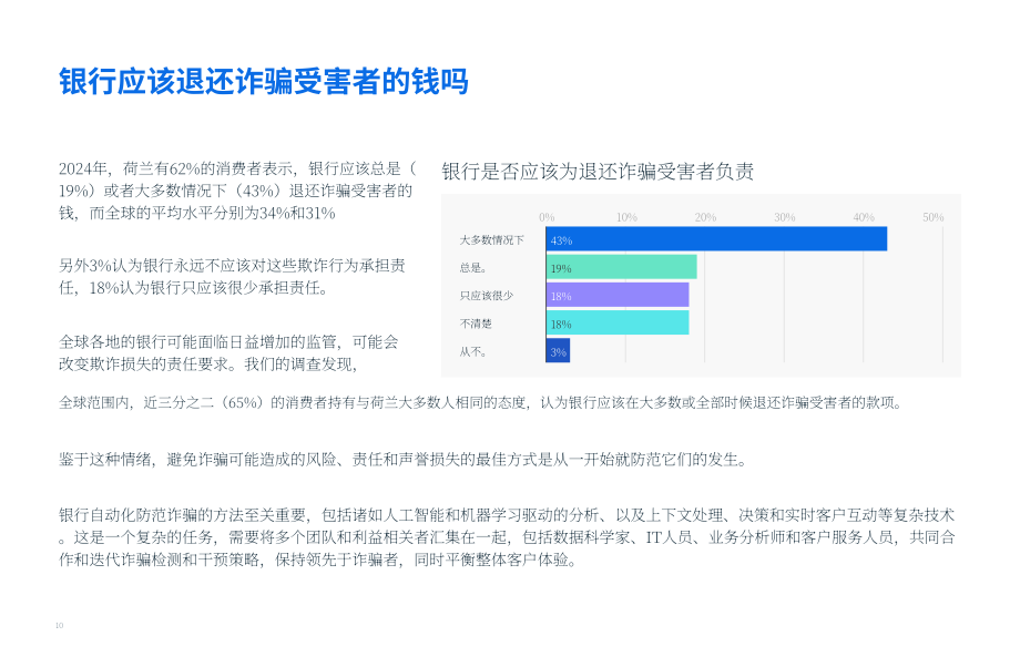 FICO：2024年荷兰授权推送支付(APP)欺诈与诈骗的影响调查报告（英文版）（17页）.pdf_第10页