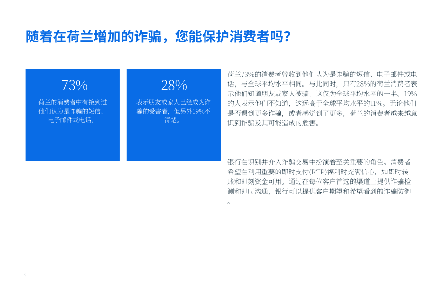 FICO：2024年荷兰授权推送支付(APP)欺诈与诈骗的影响调查报告（英文版）（17页）.pdf_第5页