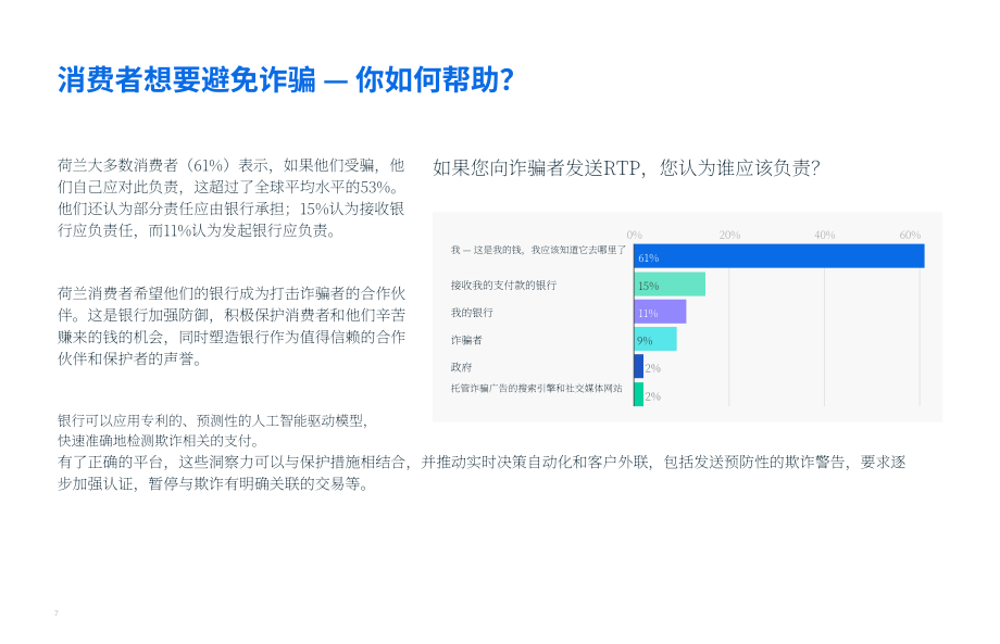 FICO：2024年荷兰授权推送支付(APP)欺诈与诈骗的影响调查报告（英文版）（17页）.pdf_第7页