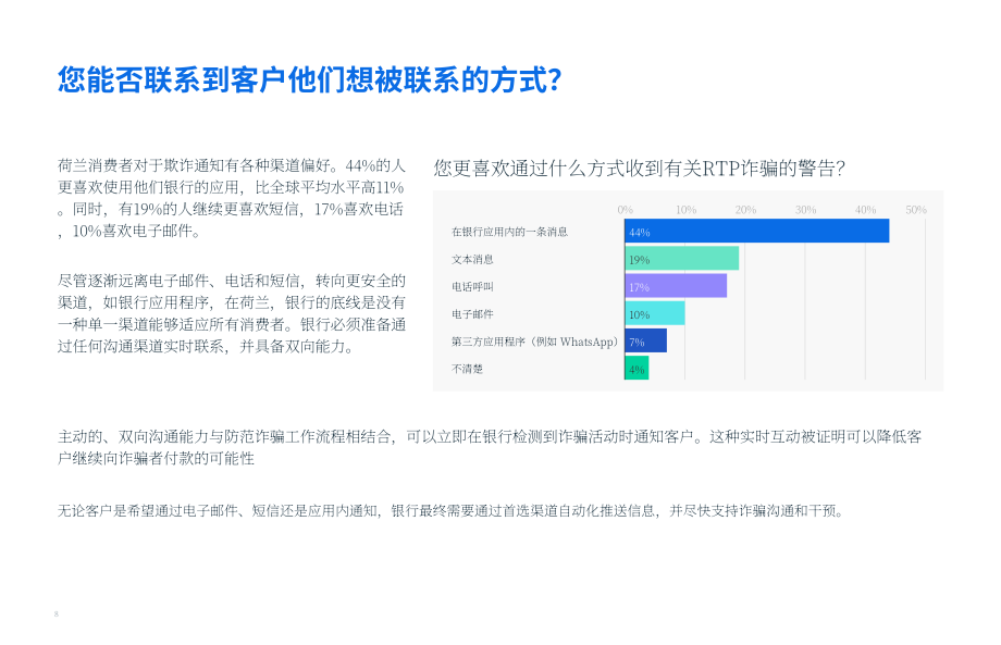 FICO：2024年荷兰授权推送支付(APP)欺诈与诈骗的影响调查报告（英文版）（17页）.pdf_第8页
