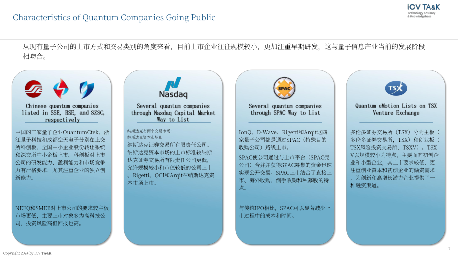 iCV TA&ampampK：量子信息上市企业2023财年报告（英文版）（11页）.pdf_第7页