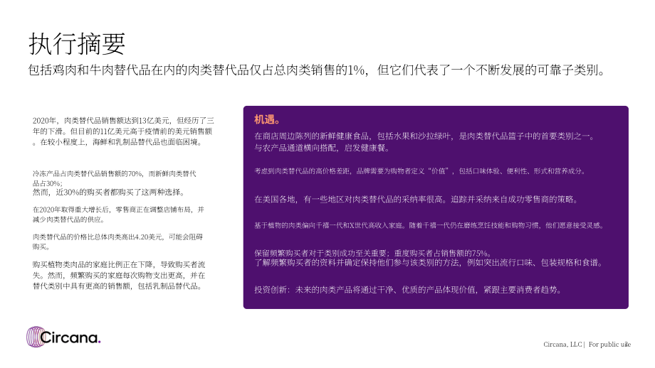 Circana：2024年肉类替代品市场现状报告（英文版）（36页）.pdf_第2页