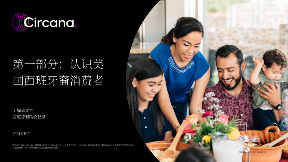 Circana：2024年美国西班牙裔消费者购物趋势洞察报告：Part I：CPG市场消费者分析（英文版）（34页）.pdf_第1页