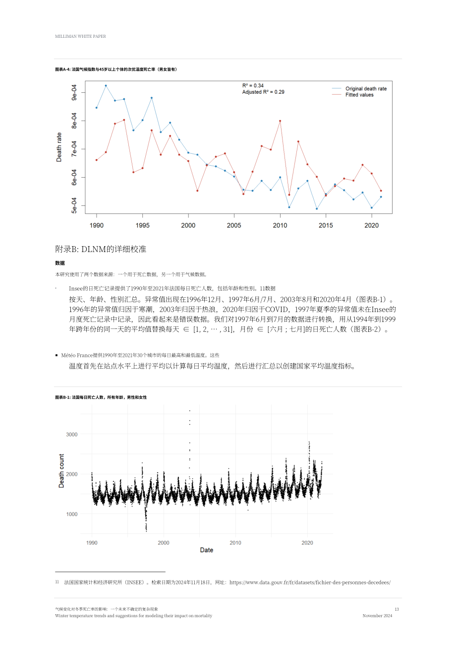 Milliman：2024气候变化对冬季死亡率的影响研究报告：未来趋势的不确定性与冬季气温对死亡率影响的模型构建建议（英文版）（17页）.pdf_第13页