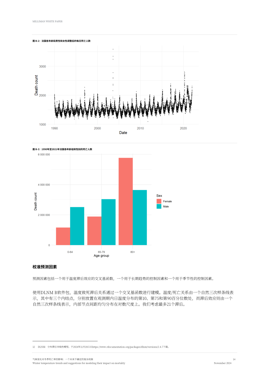 Milliman：2024气候变化对冬季死亡率的影响研究报告：未来趋势的不确定性与冬季气温对死亡率影响的模型构建建议（英文版）（17页）.pdf_第14页