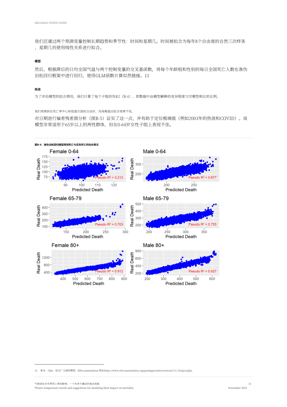 Milliman：2024气候变化对冬季死亡率的影响研究报告：未来趋势的不确定性与冬季气温对死亡率影响的模型构建建议（英文版）（17页）.pdf_第15页