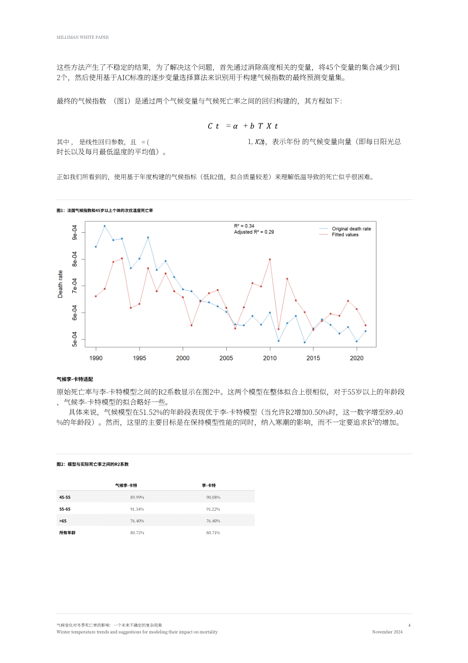 Milliman：2024气候变化对冬季死亡率的影响研究报告：未来趋势的不确定性与冬季气温对死亡率影响的模型构建建议（英文版）（17页）.pdf_第4页