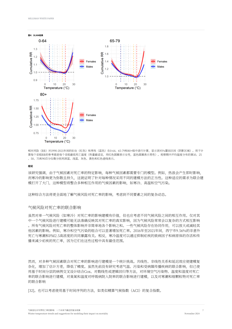 Milliman：2024气候变化对冬季死亡率的影响研究报告：未来趋势的不确定性与冬季气温对死亡率影响的模型构建建议（英文版）（17页）.pdf_第7页