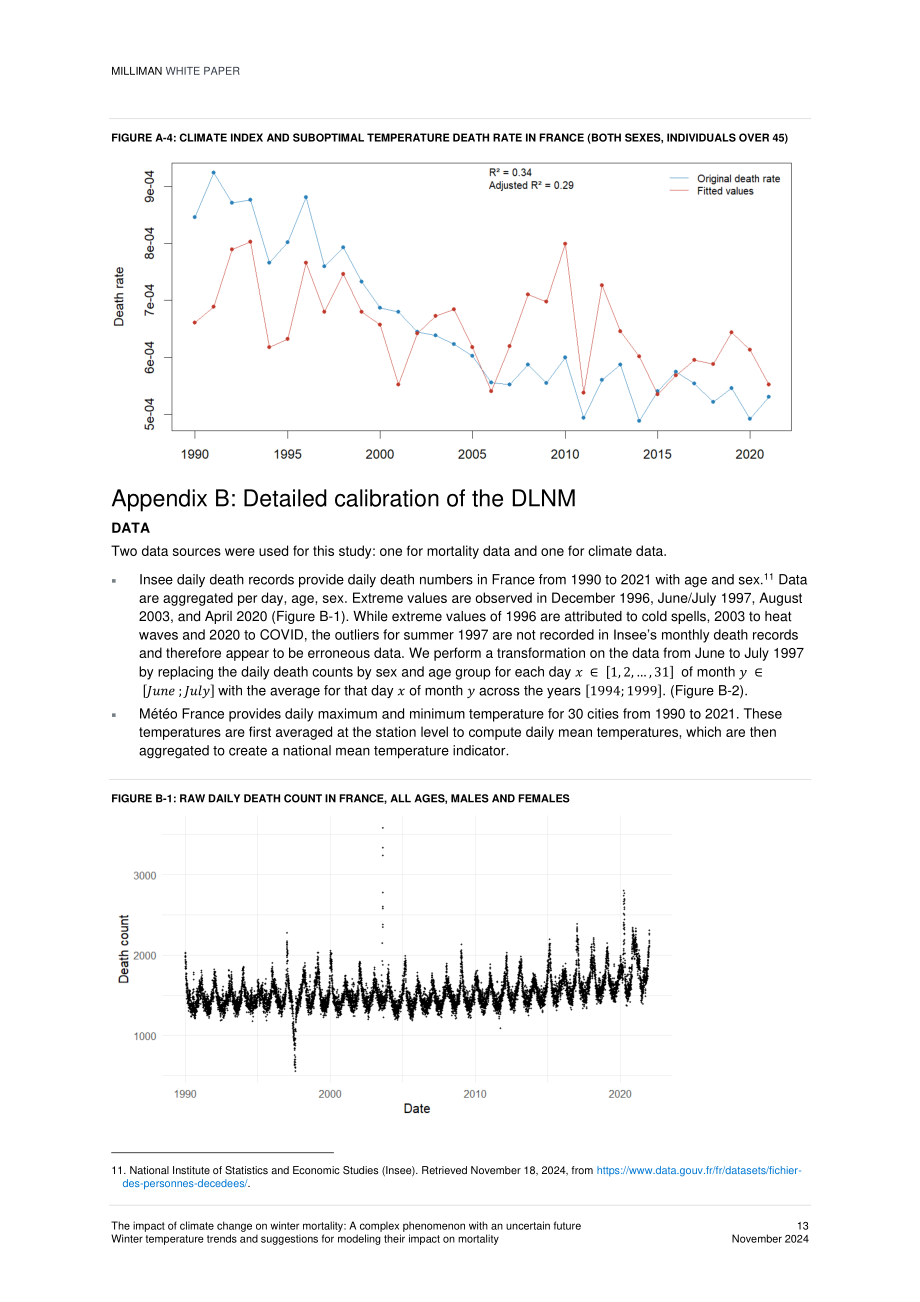 Milliman：2024气候变化对冬季死亡率的影响研究报告：未来趋势的不确定性与冬季气温对死亡率影响的模型构建建议（英文版）（17页）.pdf_第13页
