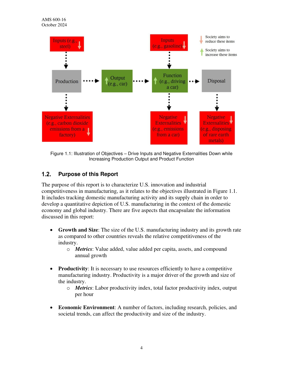 美国国家标准技术研究院（NIST）：2024年度美国制造业统计数据报告（英文版）（68页）.pdf_第11页
