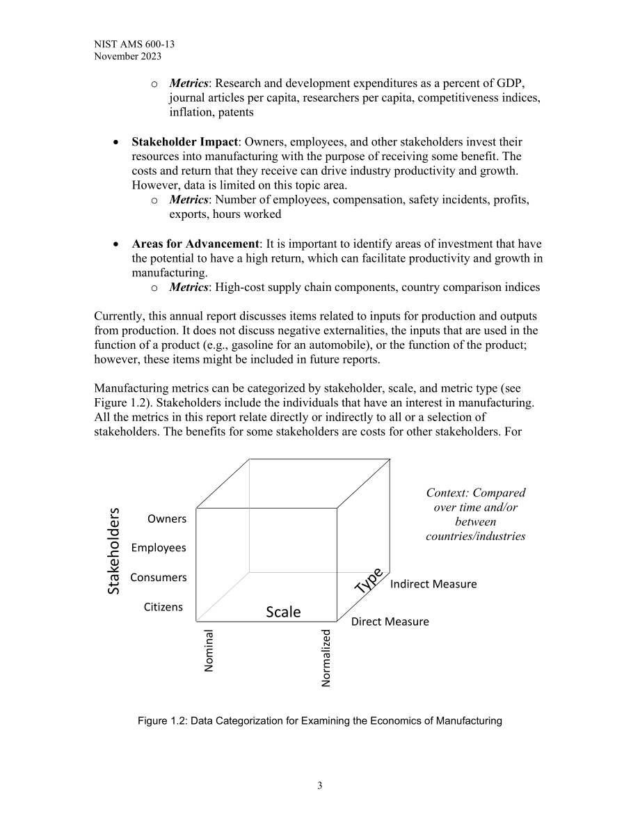 美国国家标准技术研究院（NIST）：2023年度美国制造业统计数据报告（英文版）（67页）.pdf_第13页