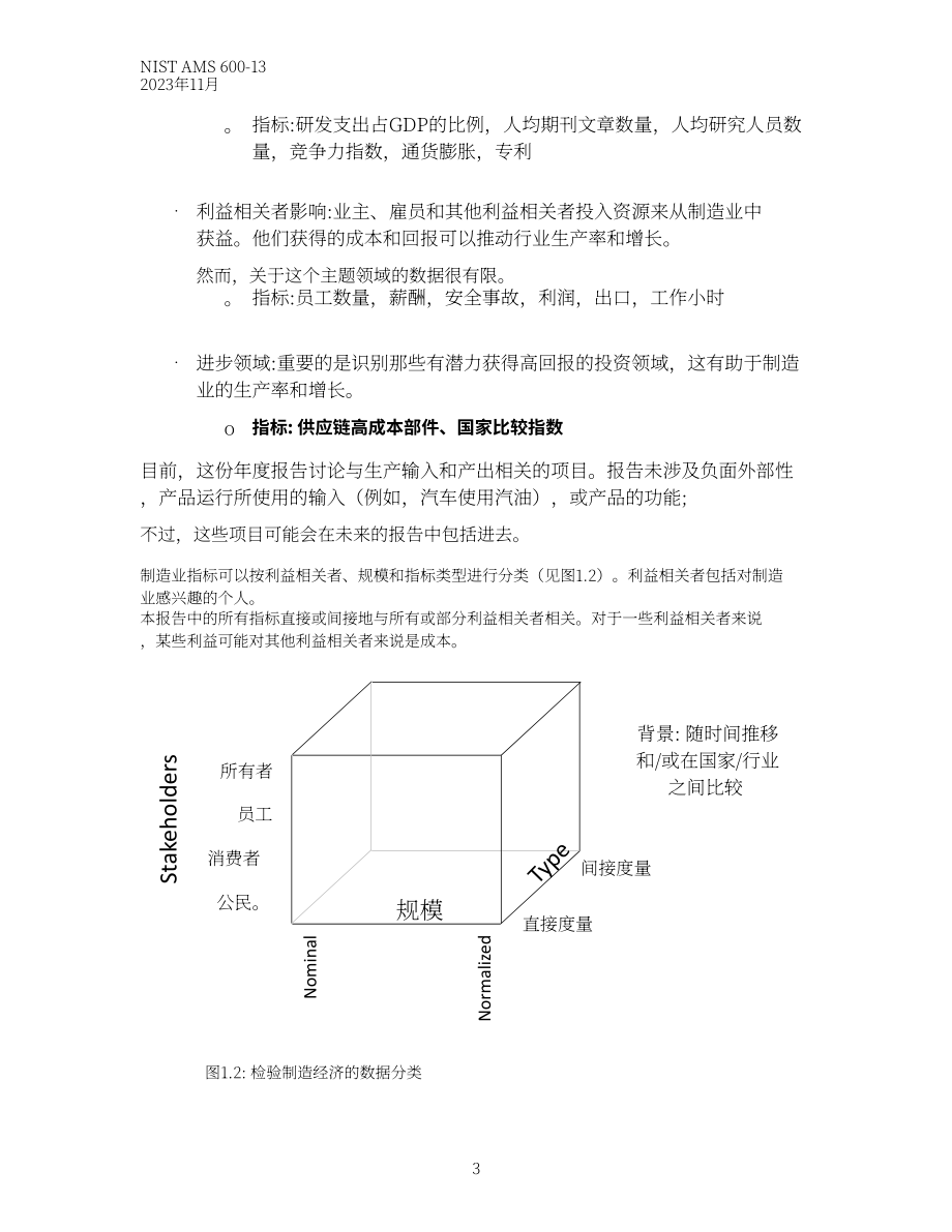 美国国家标准技术研究院（NIST）：2023年度美国制造业统计数据报告（英文版）（67页）.pdf_第13页