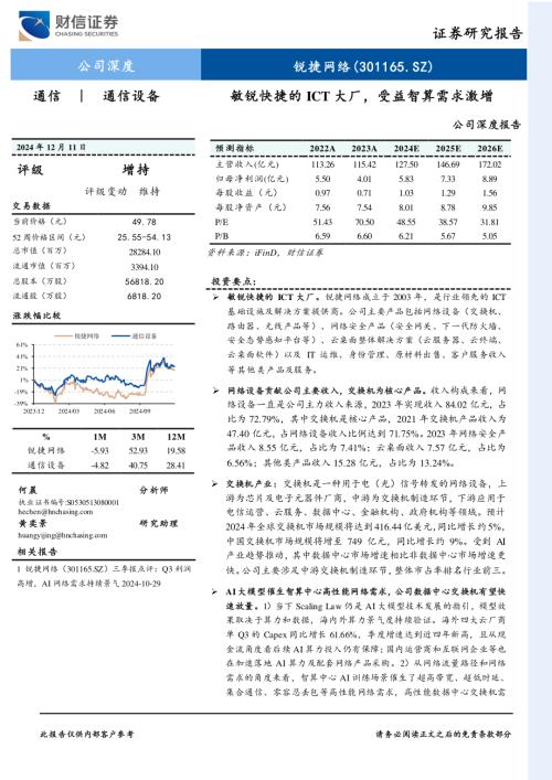 锐捷网络-公司深度报告：敏锐快捷的ICT大厂受益智算需求激增-241211（32页）.pdf